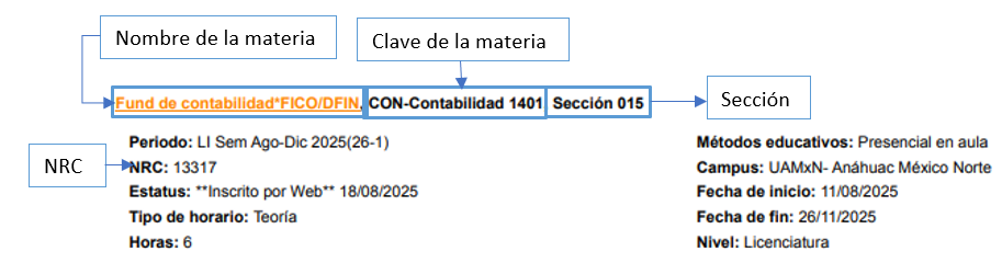 Ejemplo de "Inscripciones Activas" que podrás obtener de TU Intranet.