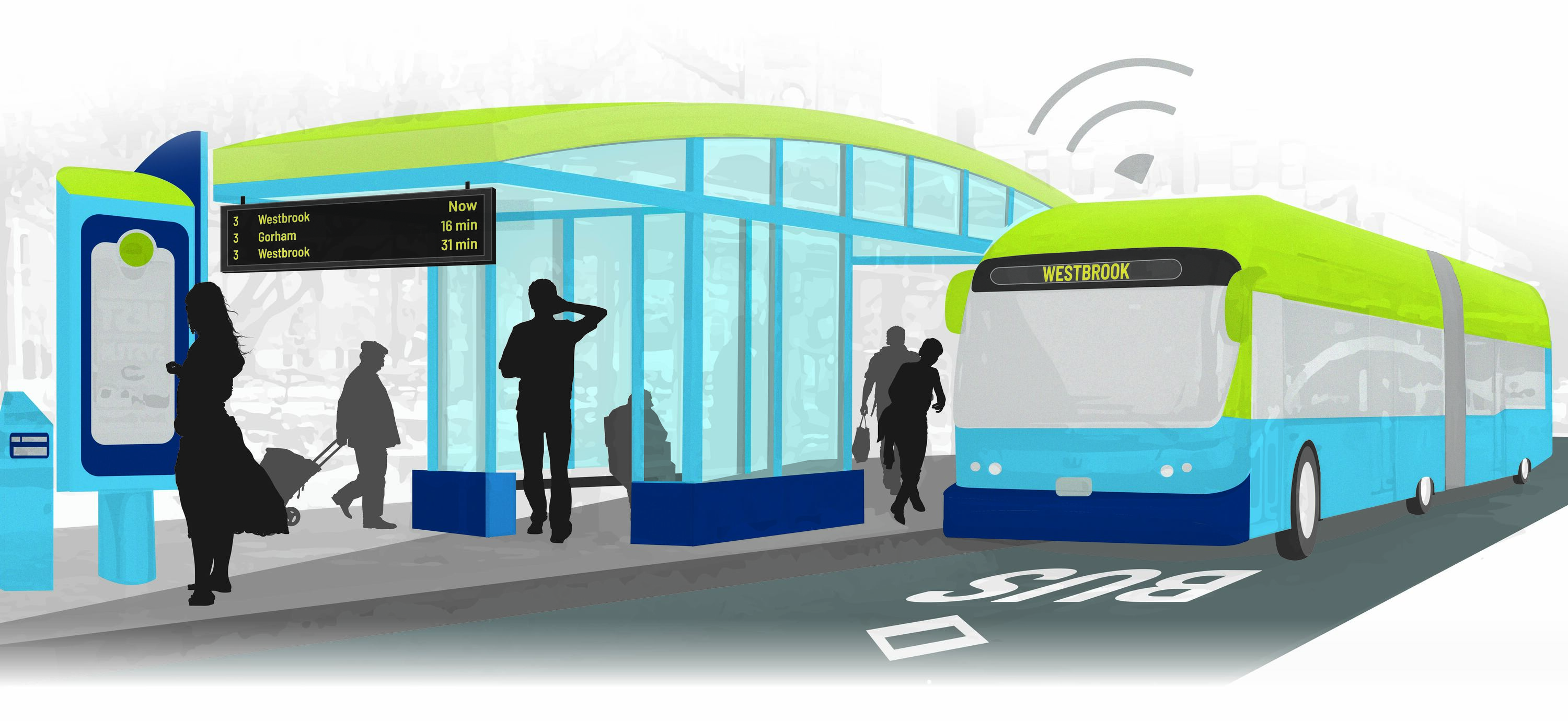 A computer-generated graphic rendering of a 60’ articulated bus arriving at a bus station. The bus’s headsign reads “Westbrook” and it is driving in a bus lane. The bus station has many of the features of bus rapid transit, including real-time arrival signs, rider information (including maps), off-board fare payment, and a large bus shelter. The bus and shelter are colored with light blue and light green. There are several shadow-like characters in the rendering who are waiting at the stop or getting off the bus. A wi-fi-type symbol appears above the bus, indicating that it has transit signal priority.