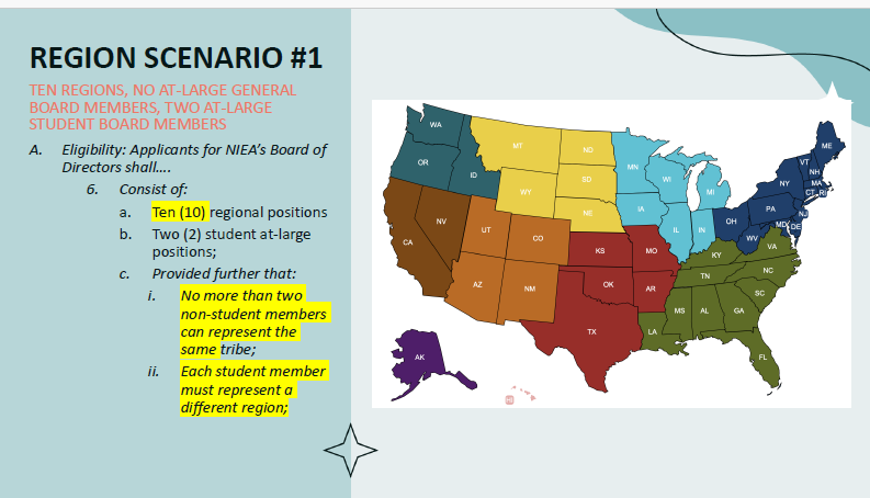 Image of NIEA's proposed regional changes.