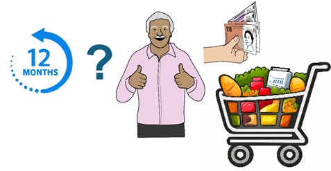 a man has his thumbs up. Next to him is a shopping trolley with food and a hand holding some money.
