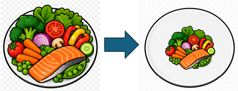 a large plate of food is shown next to a smaller plate of food.