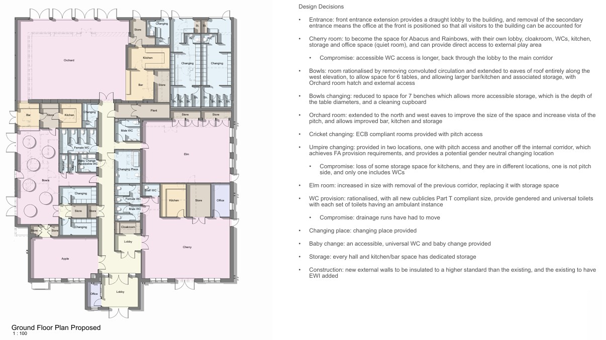 Baileys Court Activity Centre - Proposed Floor Plan