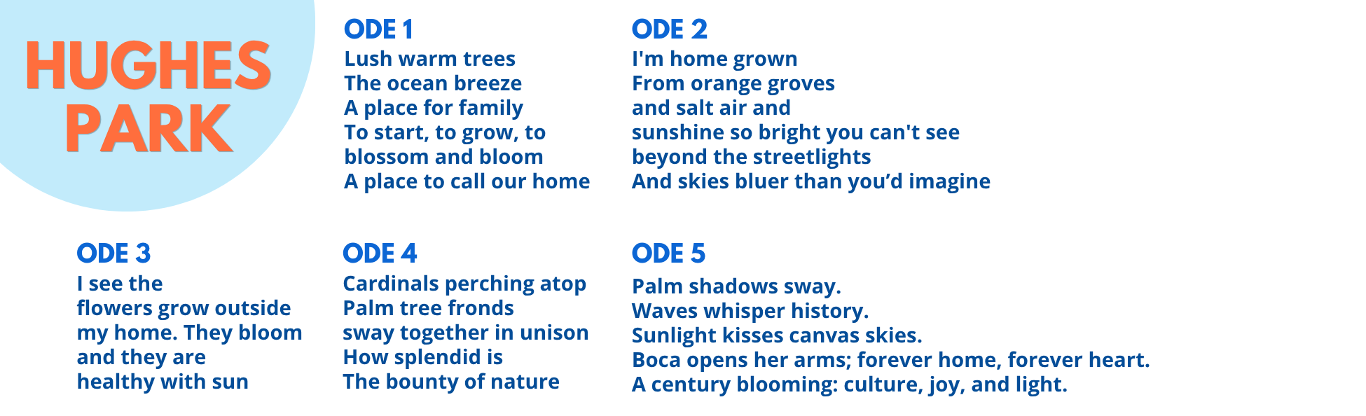 <span style="color: #0c66d4;"><strong>Please review each Ode to Boca poem.</strong></span>