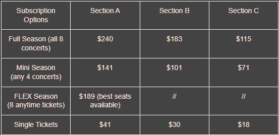 Ticket Pricing (prices include all fees)