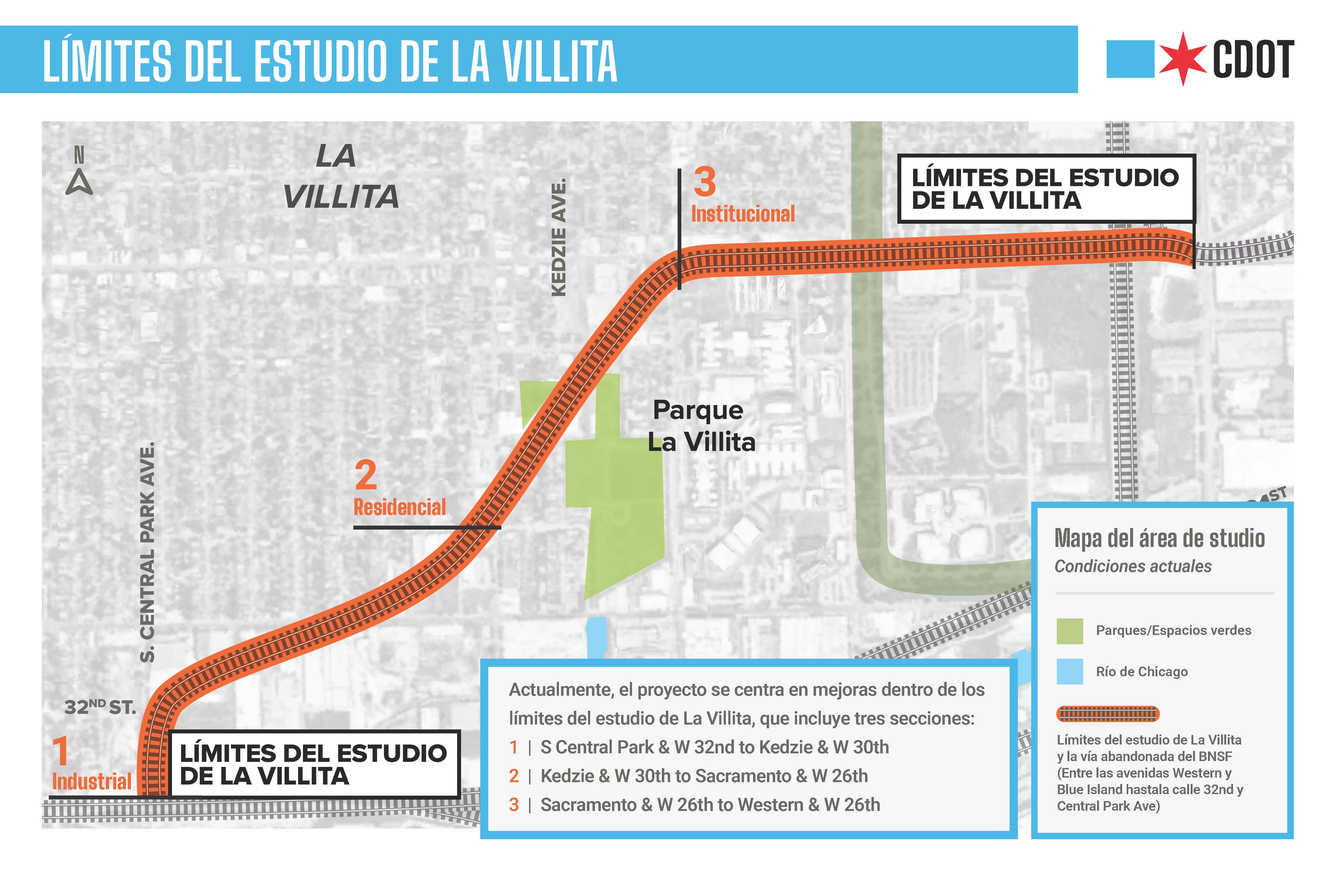 Limites Del Estudio De La Villita