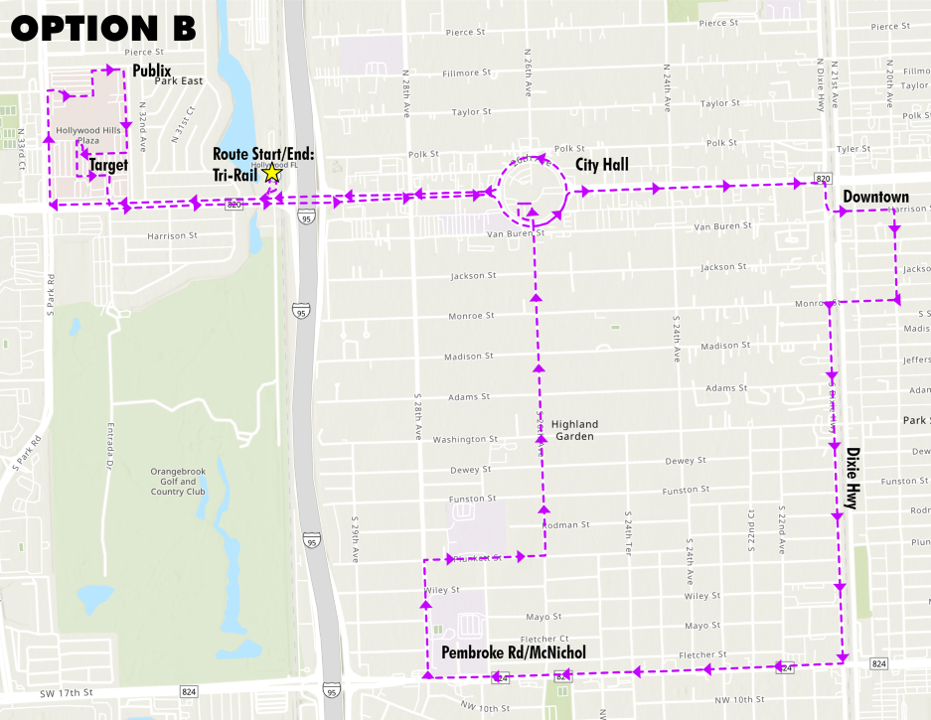 (Tri-Rail, Target, City Hall, Downtown, McNicol Middle)