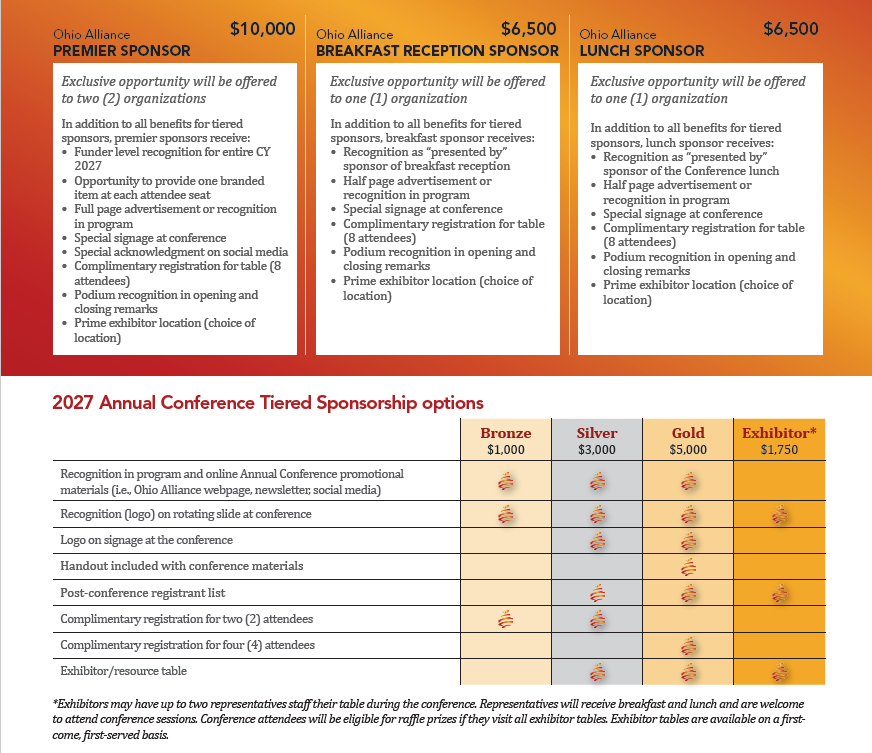 <span style="color: #993300;"><strong>2027 Annual Conference Sponsorship Options</strong></span>