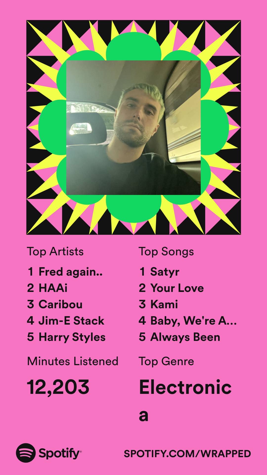 Screenshot of Spotify's Wrapped screen