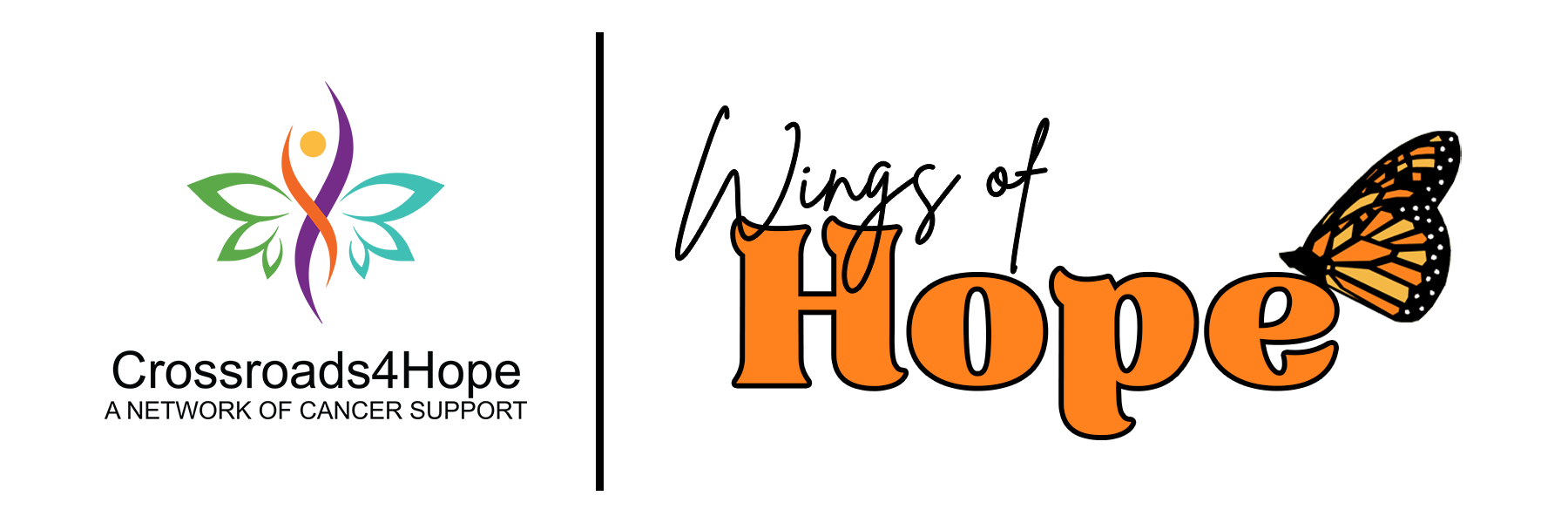 Wings of Hope 2022 Survey