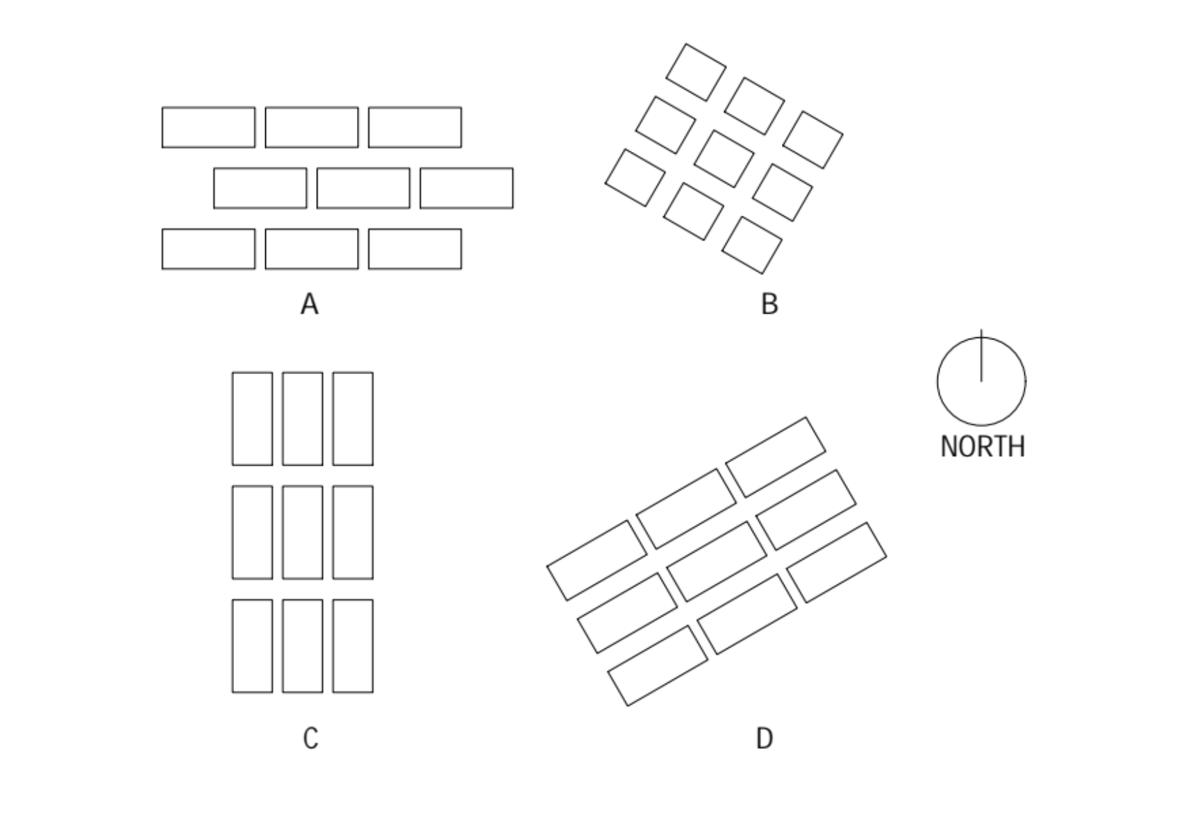 Question 3 - Arrangements