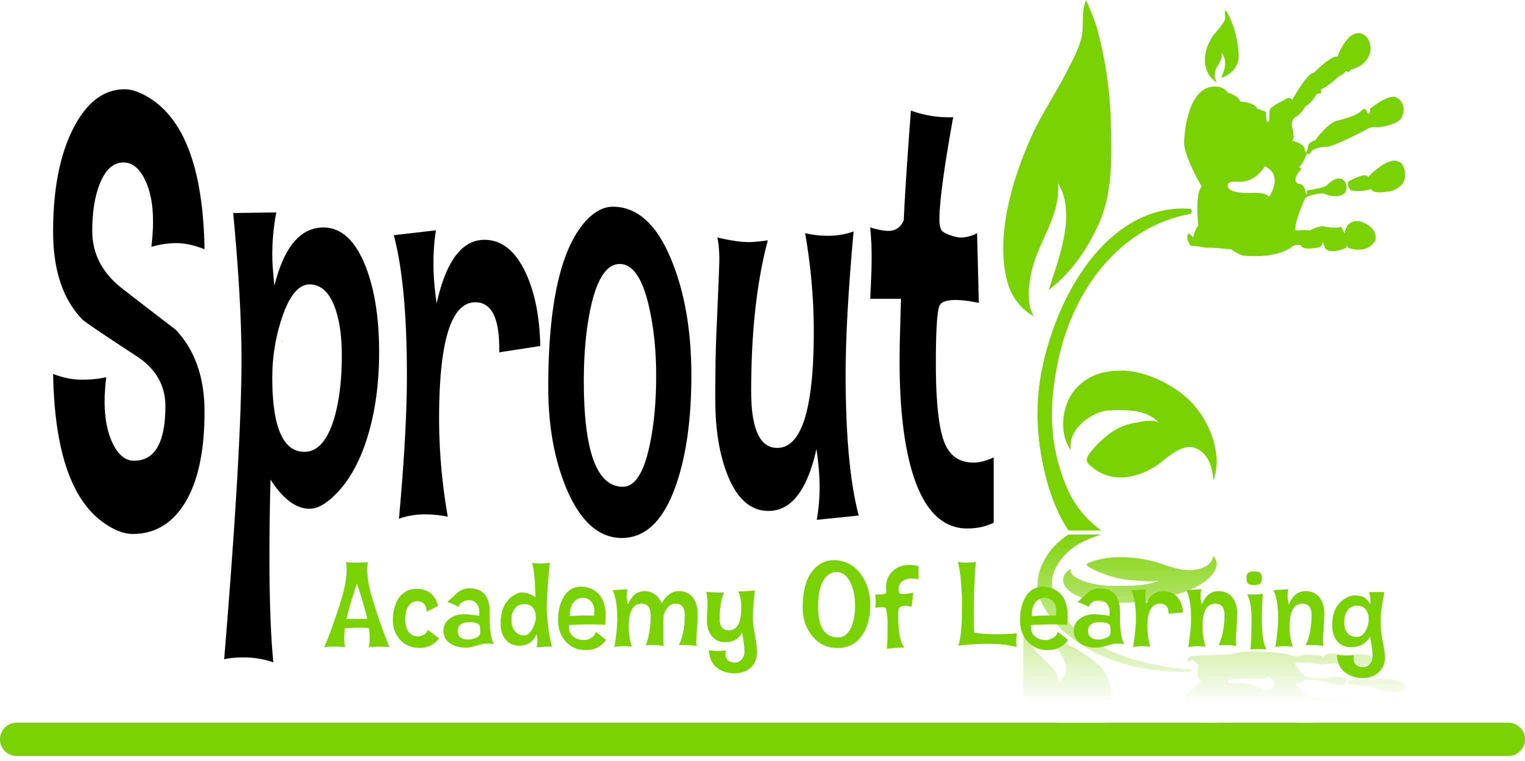 20222023 Sprout Survey