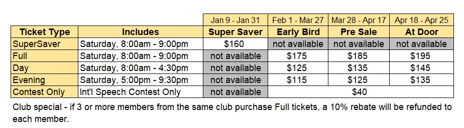 Ticket Pricing and schedule