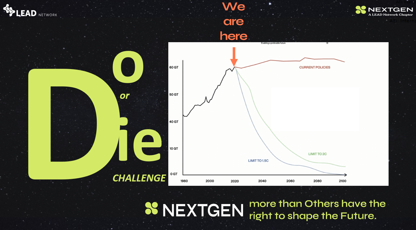 Do or Die Graph