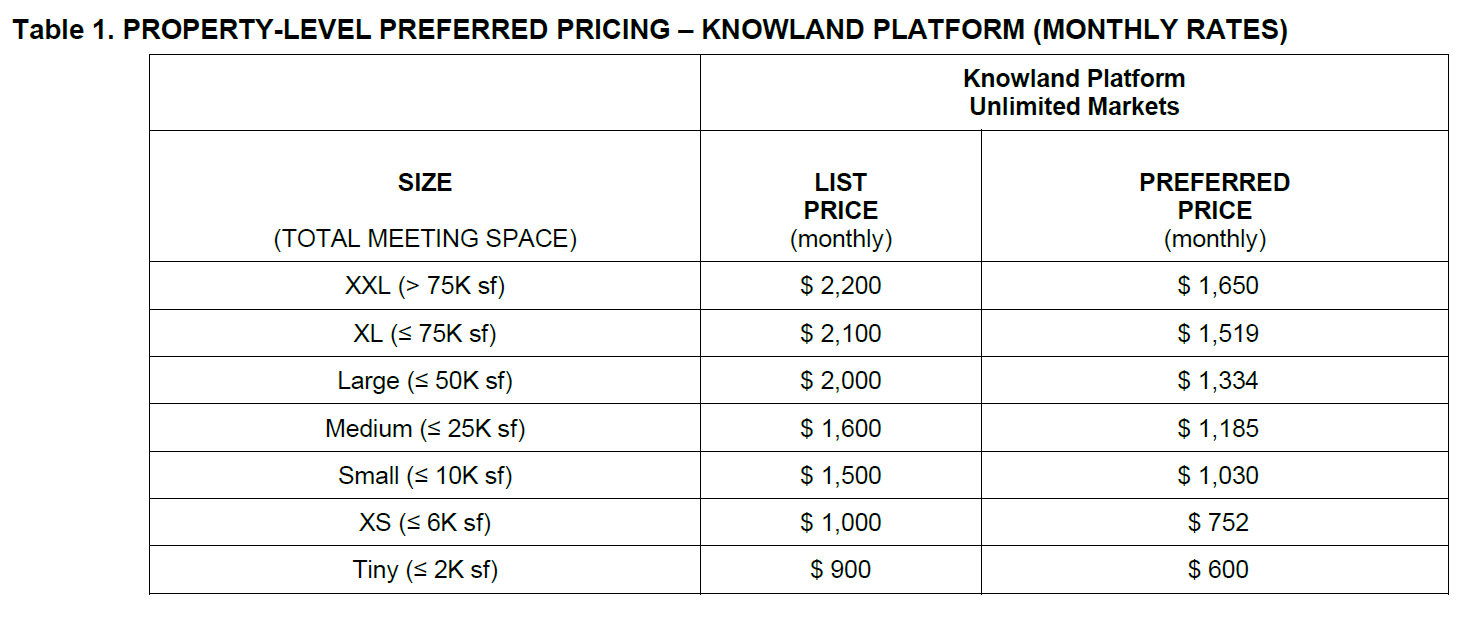 2024 is expected to be a 10% increase from the below 2023 pricing