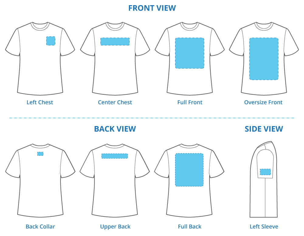 Garment Design Placement Options: