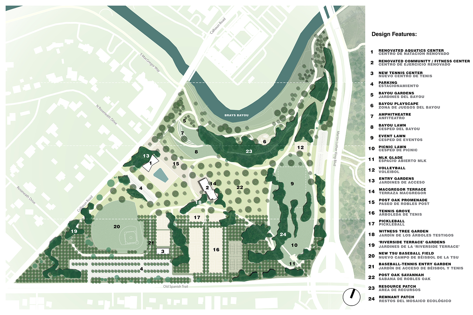 Community Stories Concept Scenario Map