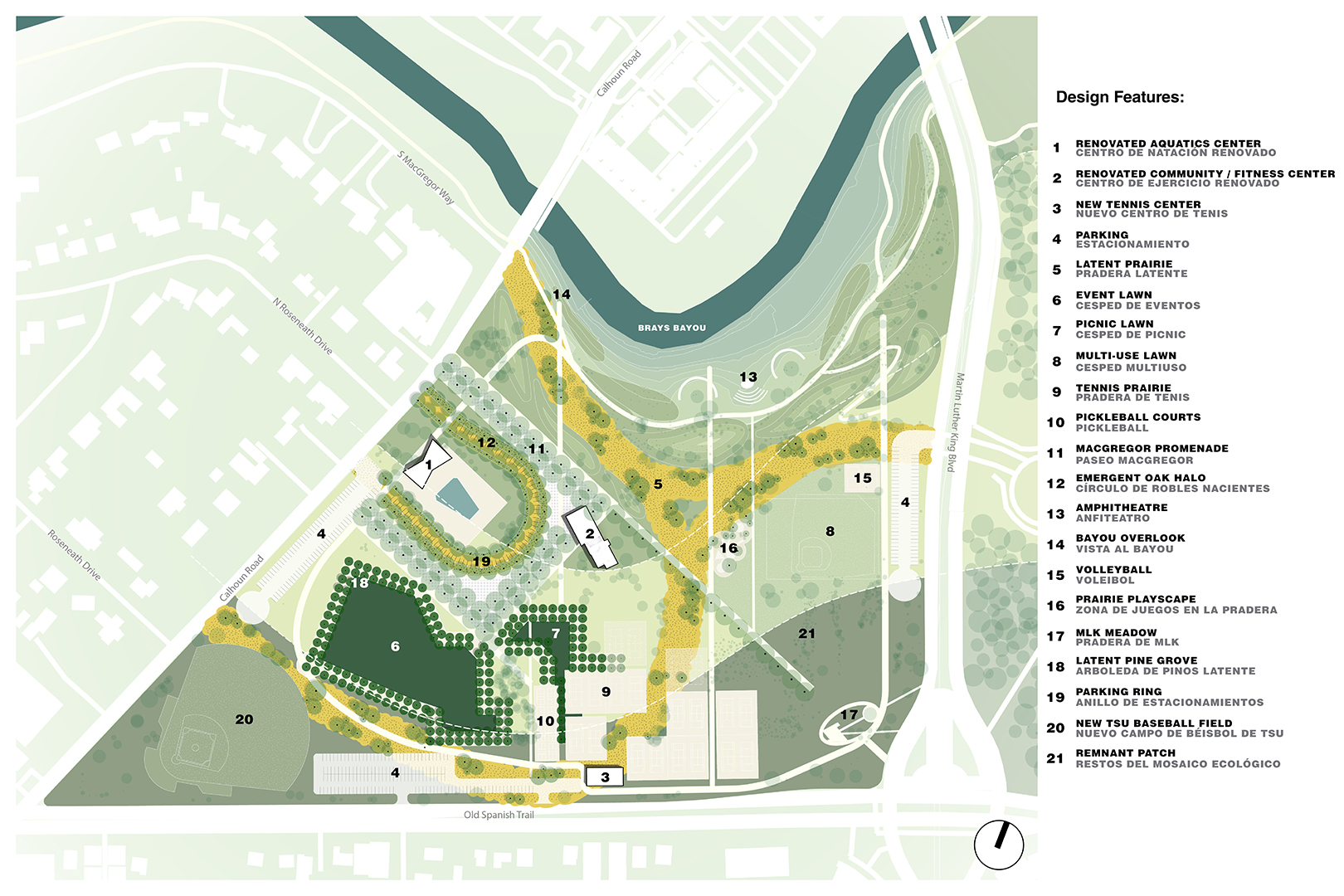 Commemoration Concept Scenario Map