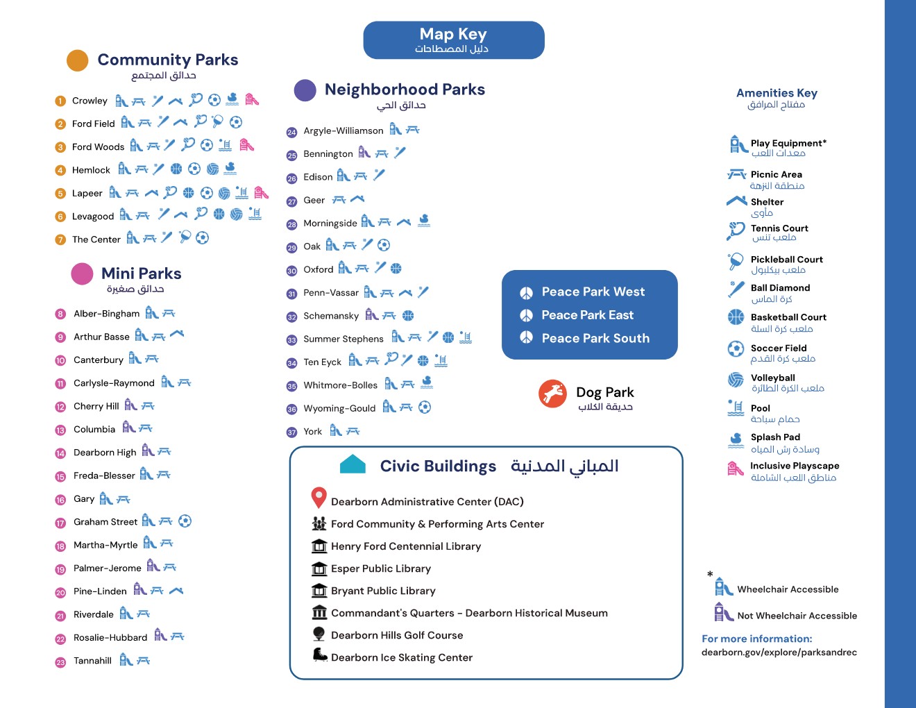 <strong>Park Map Key</strong>