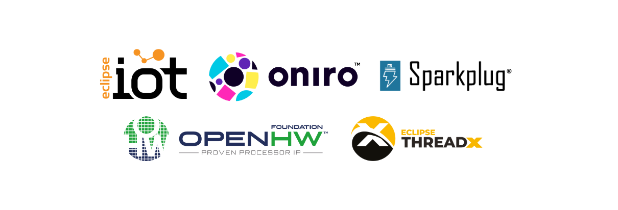 Eclipse IoT, Oniro, Sparkplug, OpenHW Foundation,