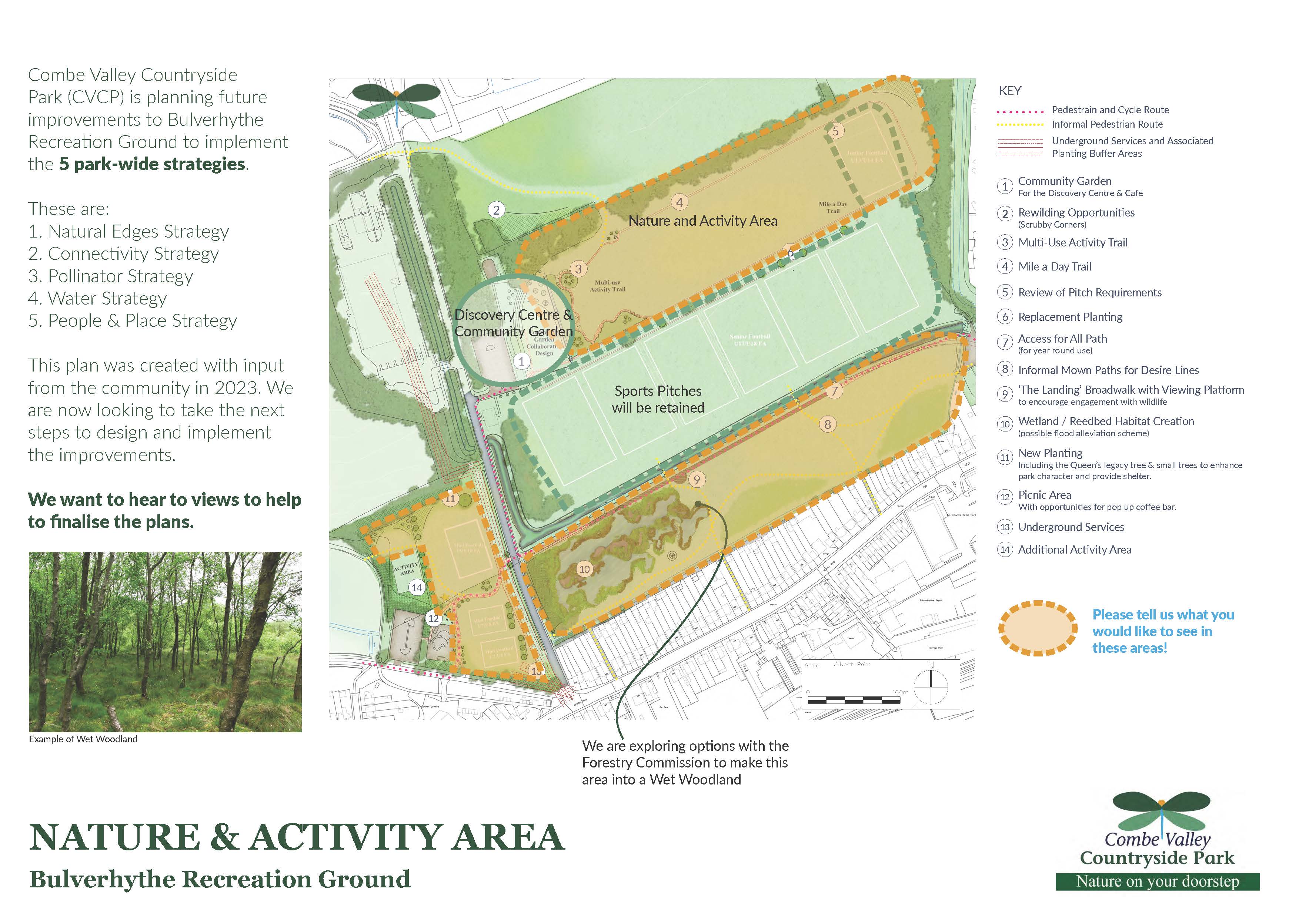 <strong>Combe Valley Proposal Board</strong>