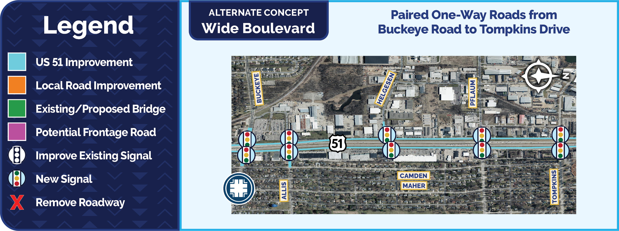 Diagram of the Wide Boulevard concept
