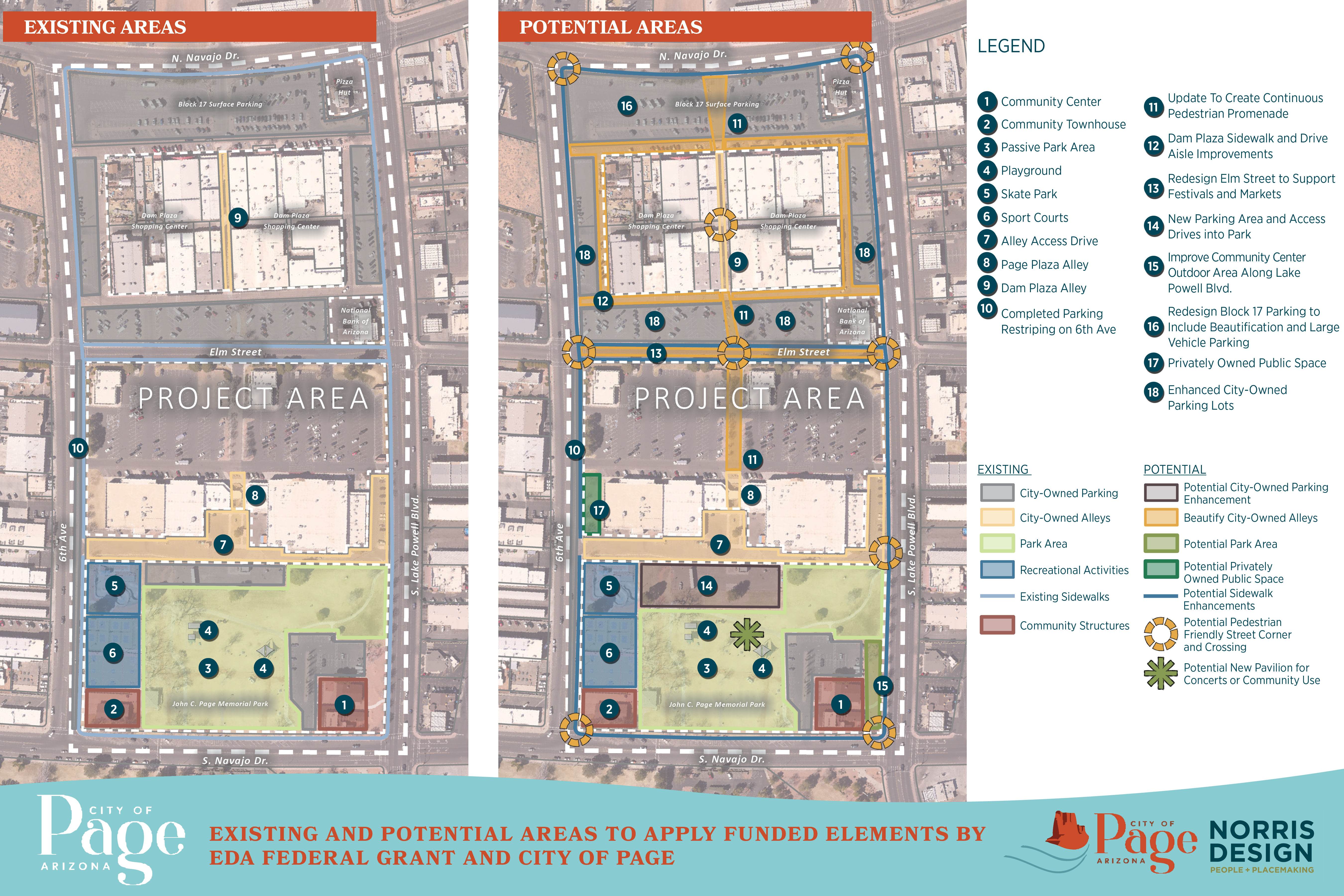 project areas