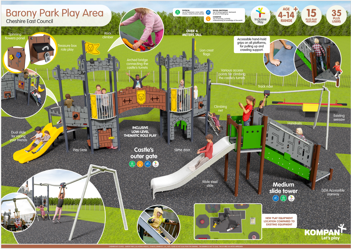 Option One: Realistic improvements with funding to deliver