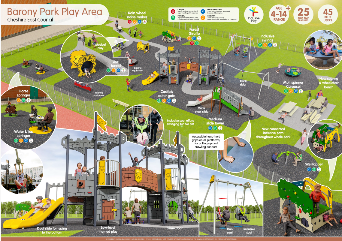 Option Two: Ambitious imporvements without full funding in place, Grant Funding & community support required