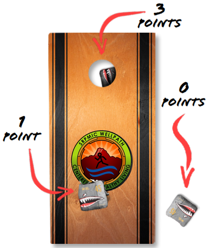 Cornhole Competition