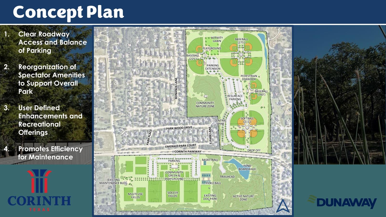 Corinth Community Park Concept Plan