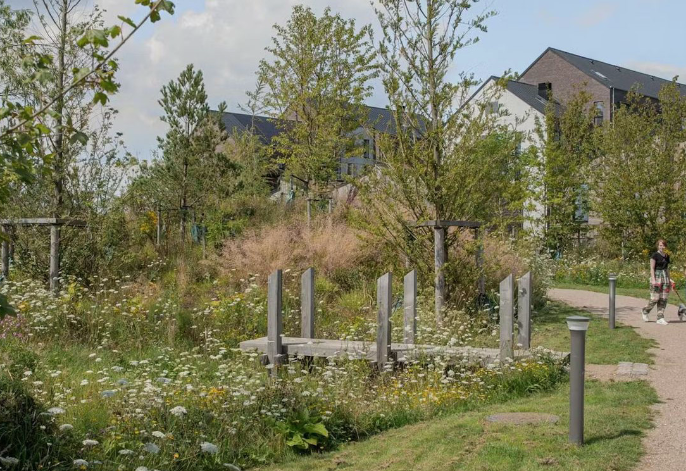  Natuurlijk/ Ecologisch 
