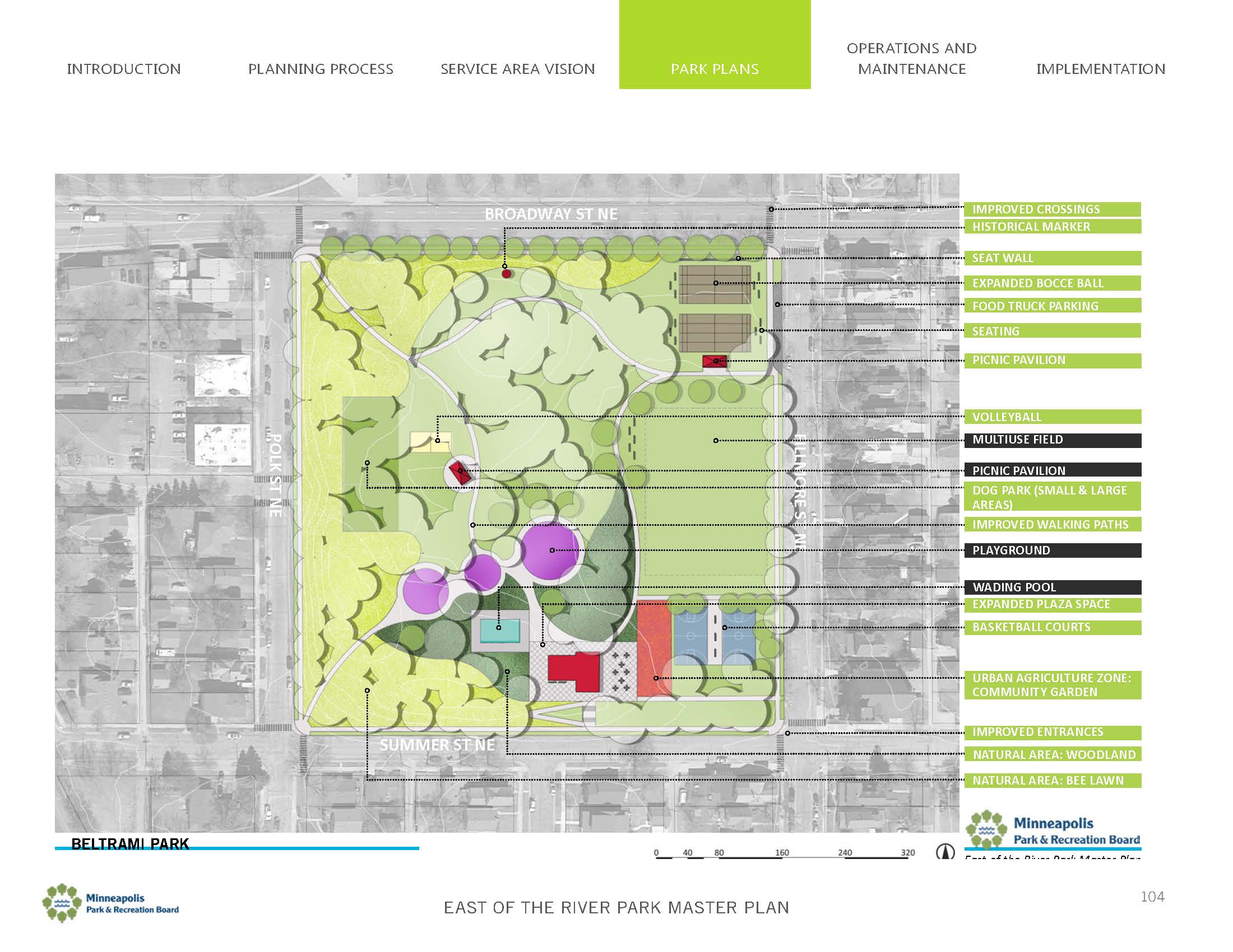  Beltrami Park 