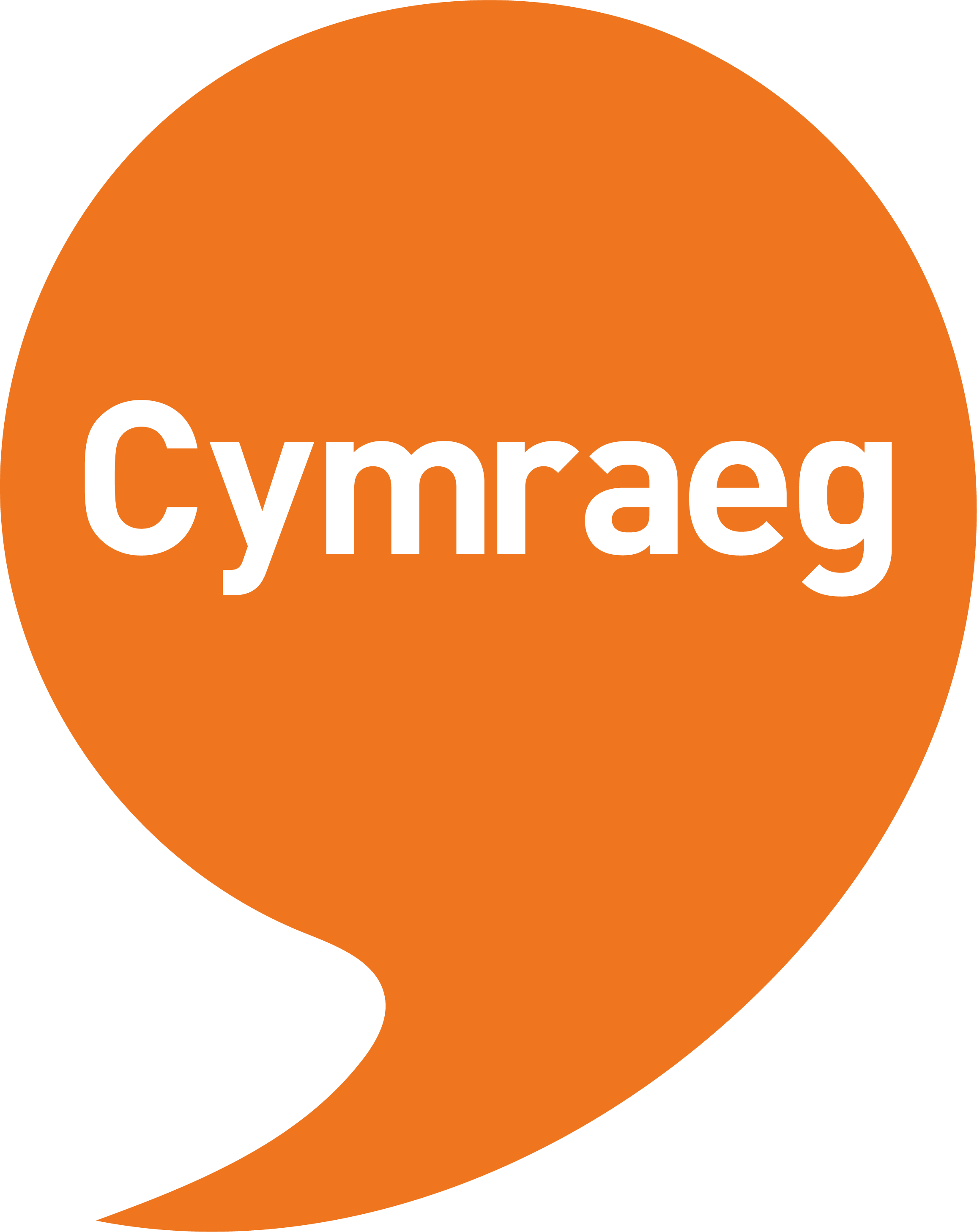 Bathodyn Iaith Gwaith