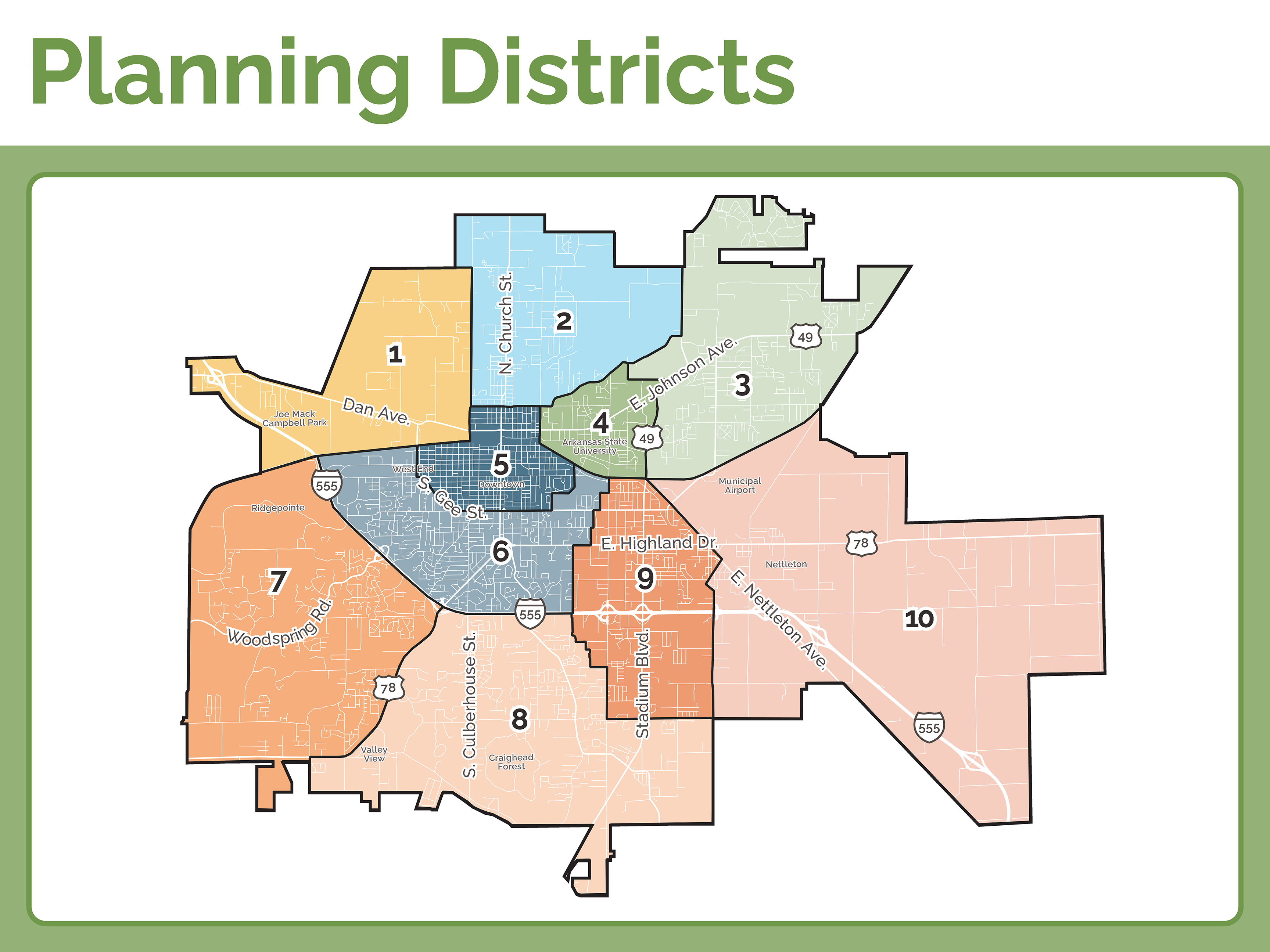 Jonesboro Planning Districts