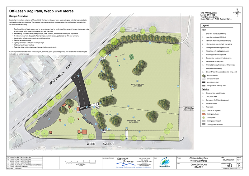 Webb Oval off-leash dog park
