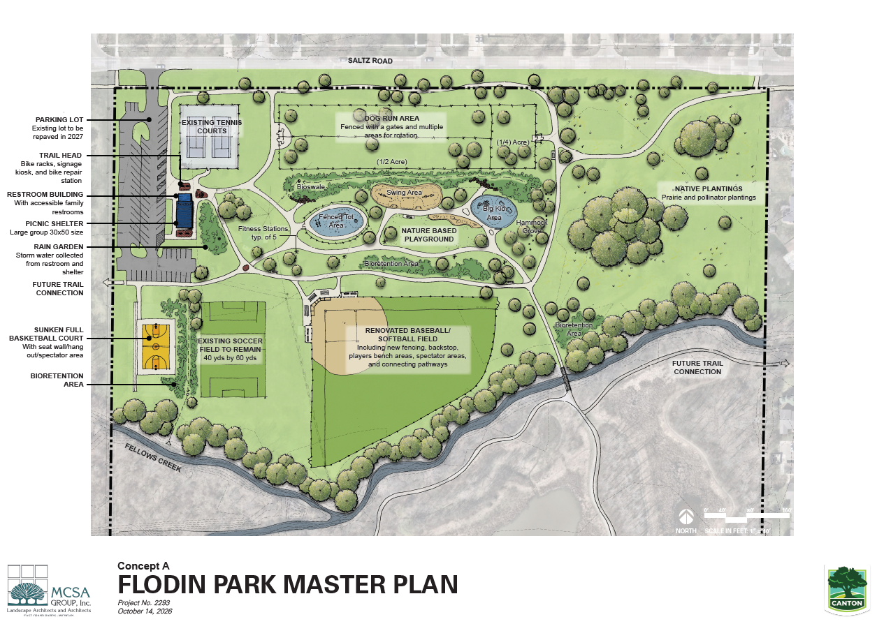 Prairie Monkey 2026 Flodin Park Master Plan Input Survey