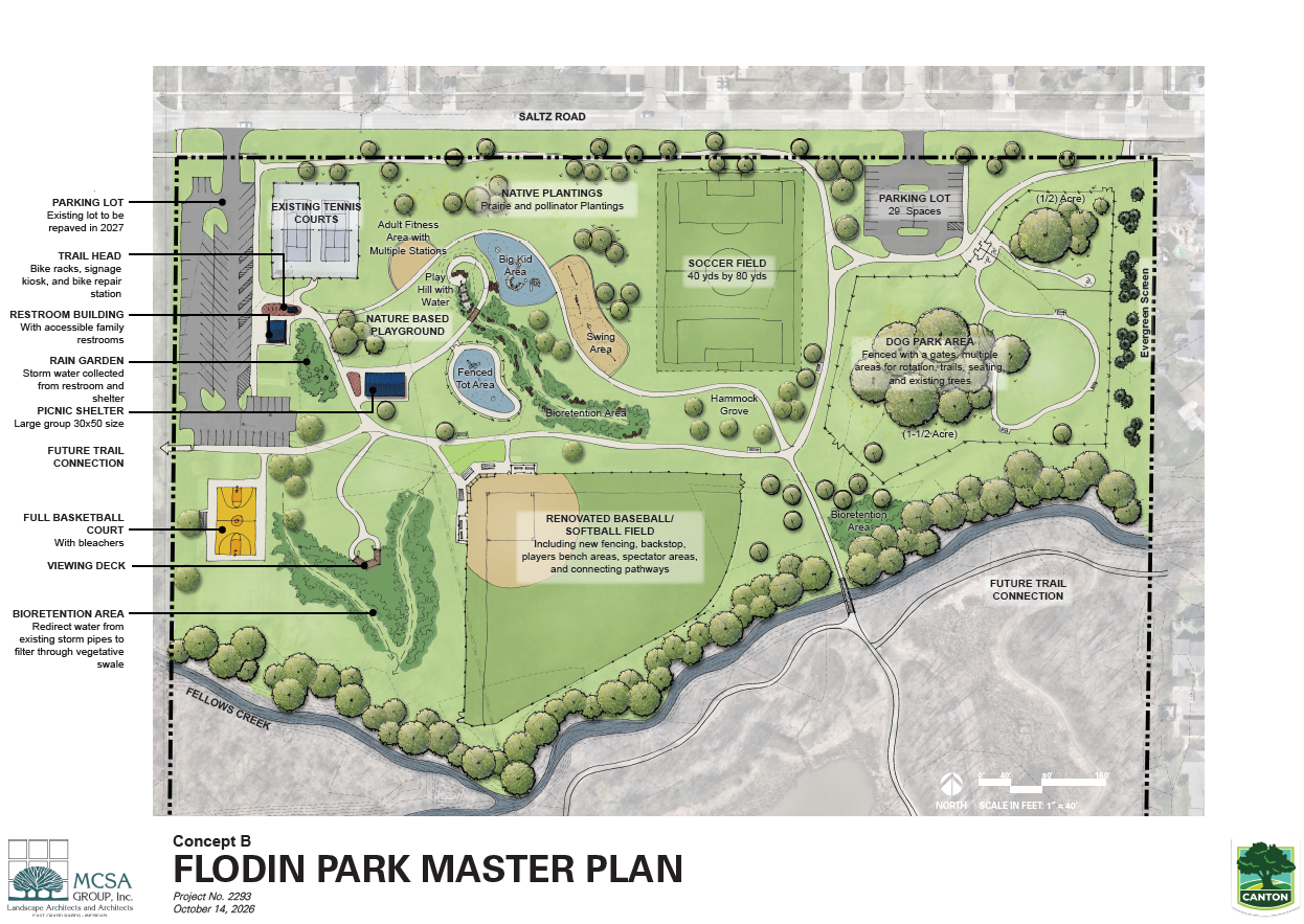 Prairie Monkey 2026 Flodin Park Master Plan Input Survey