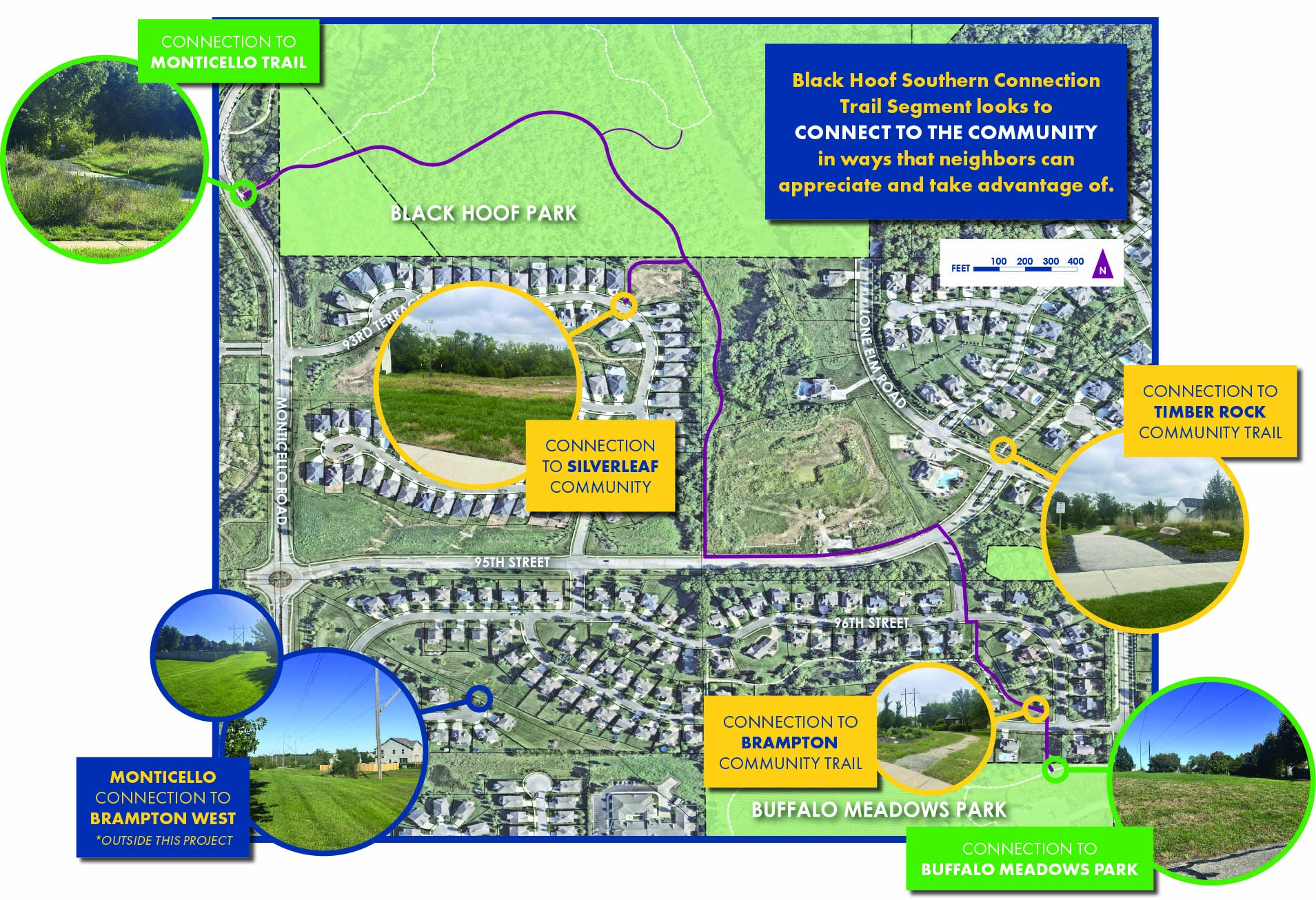 Below is map identifying the proposed route, and the current connections to the surrounding community.