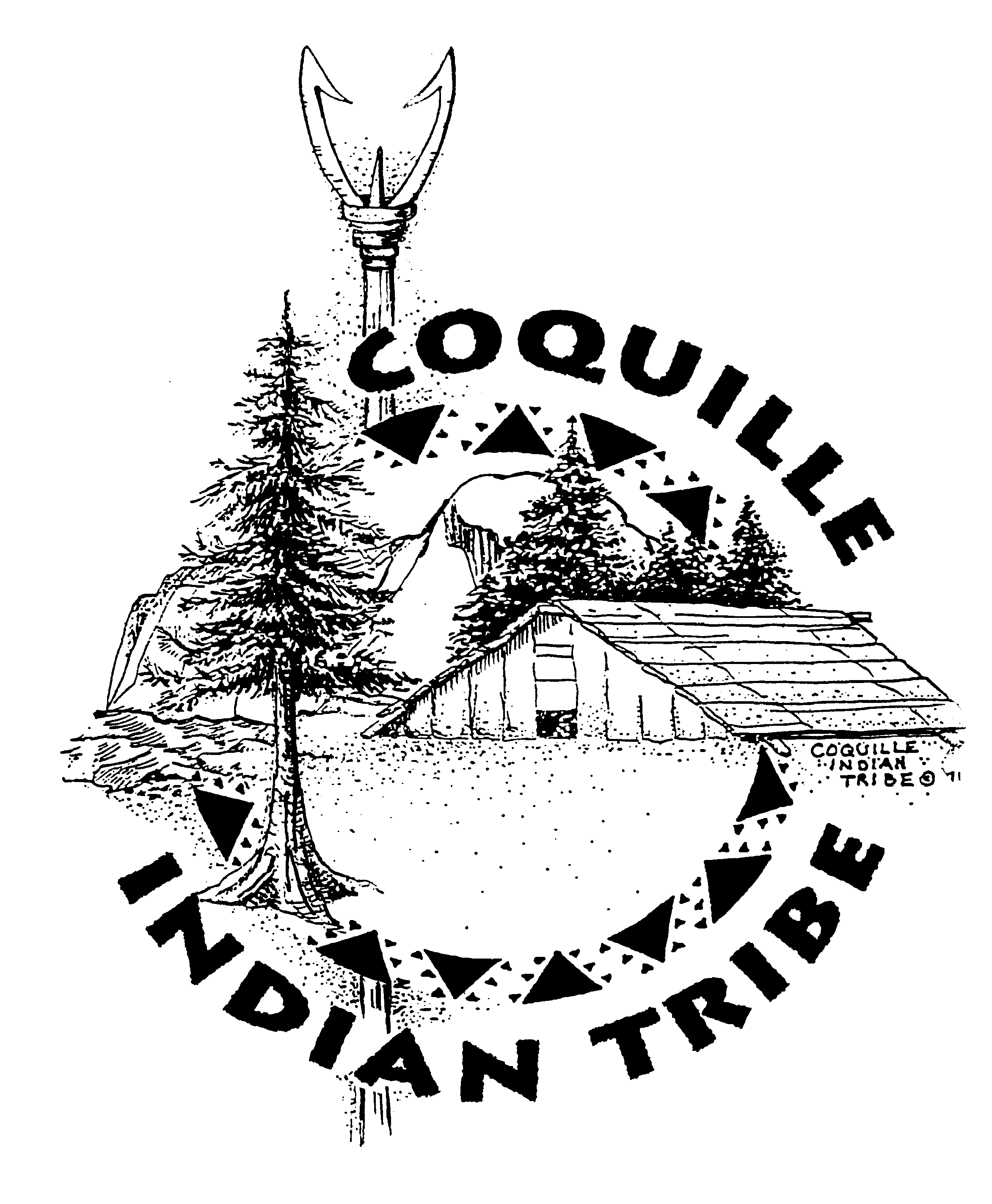 COQUILLE INDIAN TRIBE Community Health Center 2016 Family Camp Registration July 13 July 17